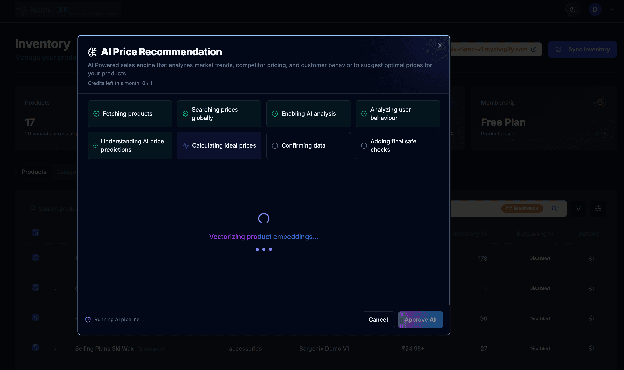 AI pricing guardrails and inventory controls