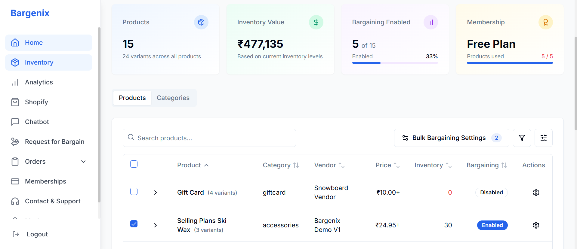 Bargenix Inventory Dashboard